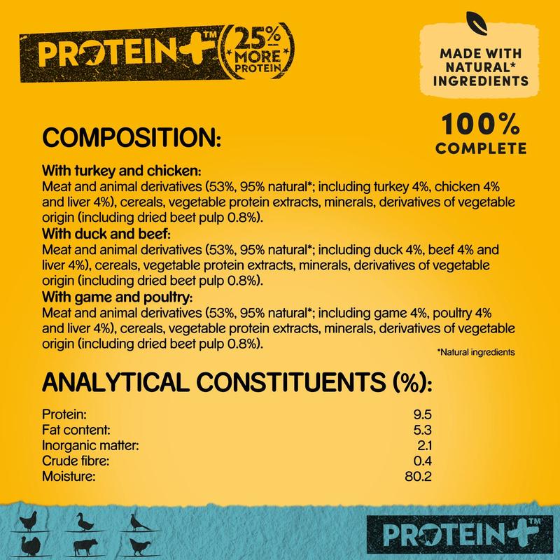 Pedigree Dog Food Tins | Protein + Plus (25% Extra Protein) | Complete Wet Food for Adult Dogs | High Quality, Natural Ingredients | Bulk Buy Deals Available | Turkey, Chicken, Duck, Beef, Game & Poultry Flavours in Pate Style Loaf 7