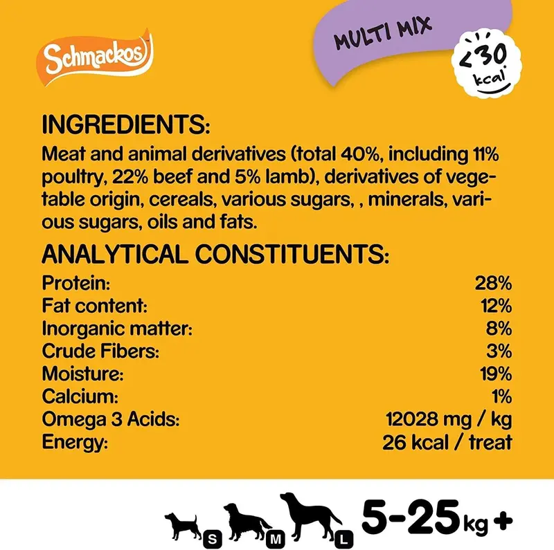 Pedigree Schmackos Mega Pack - 110 Beef-Flavored Dog Treat Strips, Multipack Snacks for Dogs 1