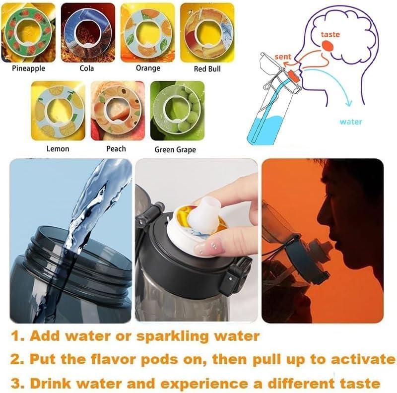 Air Water Bottle with 7 Flavour Pods Pack, 650ml Leak Proof Drinking Bottle BPA Free Sports Water Bottle with Fruit Scented Taste Pods for Fitness Outdoor Cup Drinkware Grape Lid Matte Mug Tumblers Portable Bottled Washable Reusable 2
