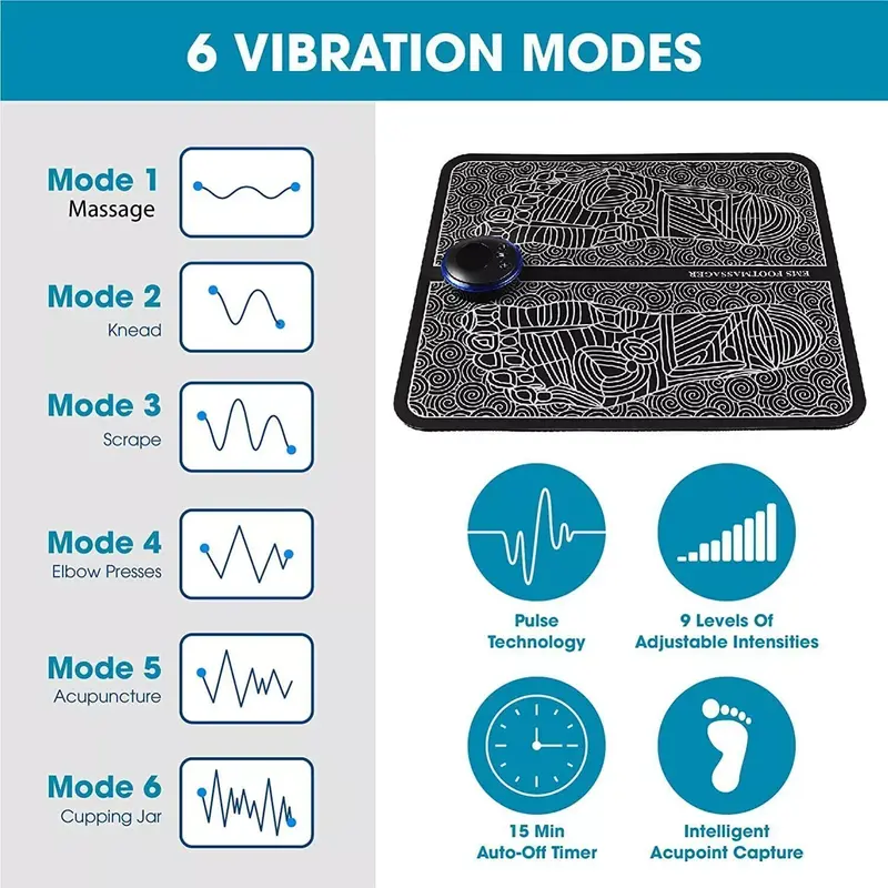 Electric ROMOTE Foot Massager Mat for Blood Circulation Relief Pain with LED and USB - Comfort 5