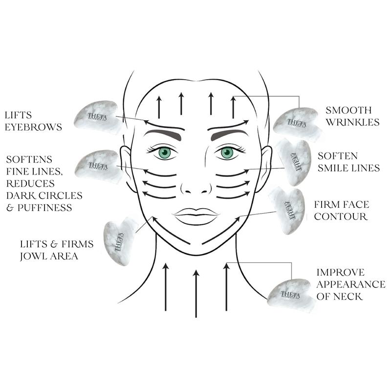 Gua Sha 3