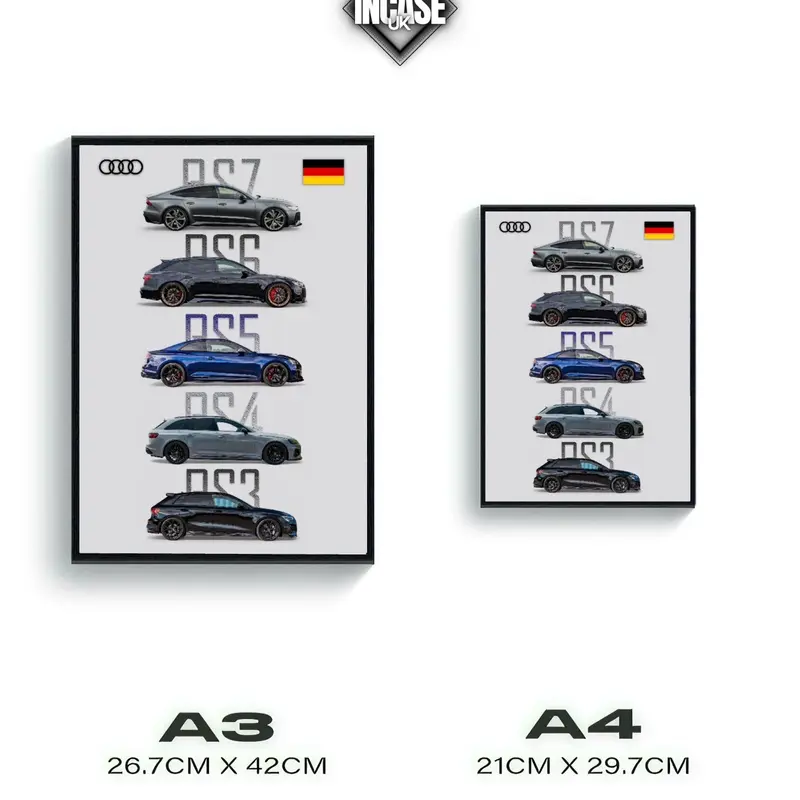 Audi RS Models Car Poster Print Wall Decal Glossy A3/A4 Size Photo - Perfect Home Decor - Decoration Frames Room Ornaments Artistic 2