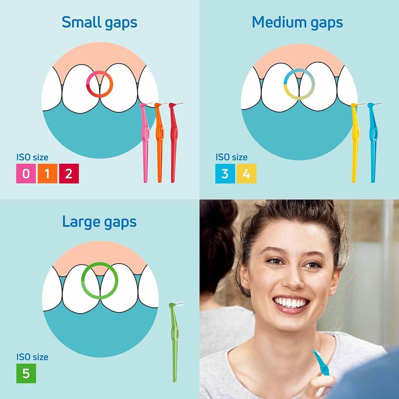 Interdental Brush Angle, Red, 0.5mm/ISO 2, 6pcs, Interspace Cleaning, Plaque Remover for Teeth with Narrow Gaps, ensures Strong Gums and Teeth 2