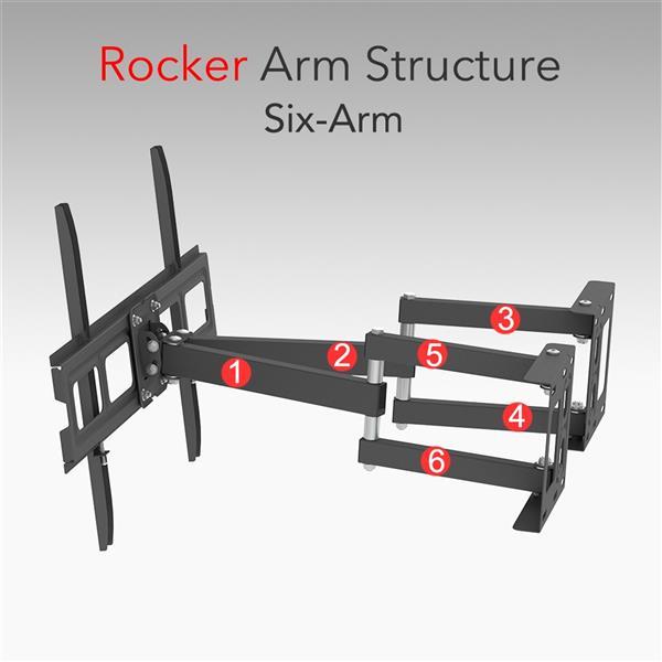 Product Introduction of TMSS-104 32"-70" Corner Full Motion Articulating TV Wall Mount Bracket Max Weight 50Kg VESA 600*400 36