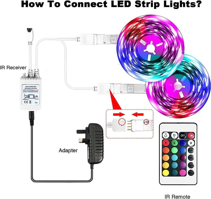 15m led Strip Lights with Remote & App Control, Music Sync with Mic ( 2x 7.5Mx ) 6