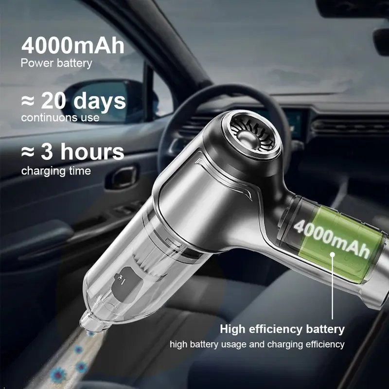 Car Vacuum Cleaner 95000PA Strong Suction Handheld Wireless Blower 2 in 1 Portable For Car Home 3