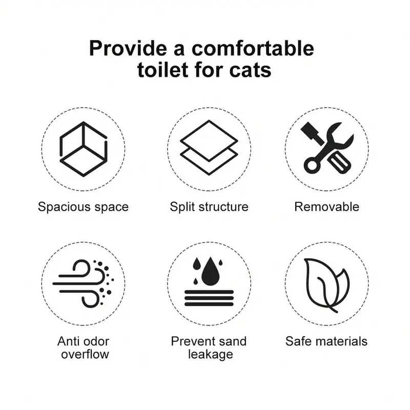 Large Self-Cleaning Cat Litter Box With Carbon Filter Technology, Hooded Enclosed Tray With Odour Control System & Anti-Splash Design, High Capacity Drawer-Style Potty Pan For Multi-Cat Households (Privacy Hood + Easy Scoop) 8