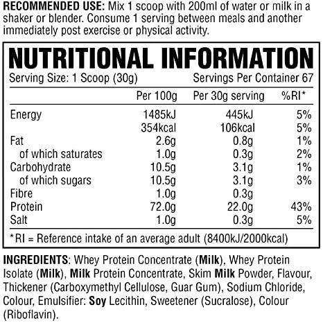 Per4m Whey Protein Sample 30g 1