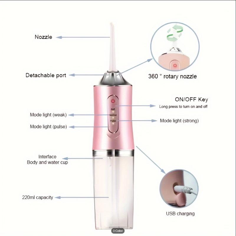 Electric Water Flosser, Intelligent Chip For Precise Pressure Control, 360 Degree Rotatable Nozzle, Oral Irrigator For Deep Teeth And Gum Cleaning, Available In Coral Powder & Mint Green Christmas Gift 2