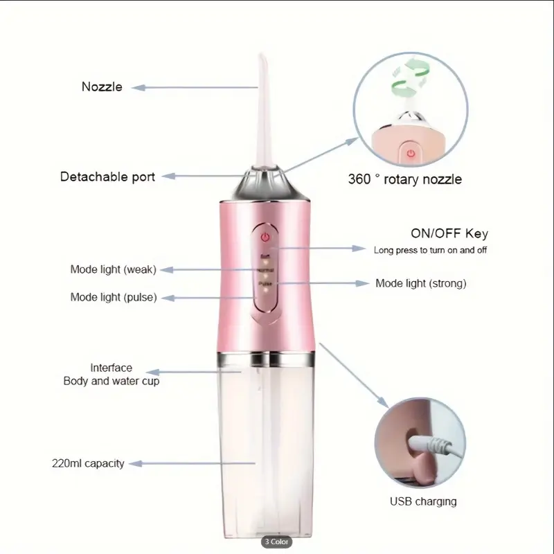 Electric Water Flosser, Intelligent Chip For Precise Pressure Control, 360 Degree Rotatable Nozzle, Oral Irrigator For Deep Teeth And Gum Cleaning, Available In Coral Powder & Mint Green Christmas Gift 2