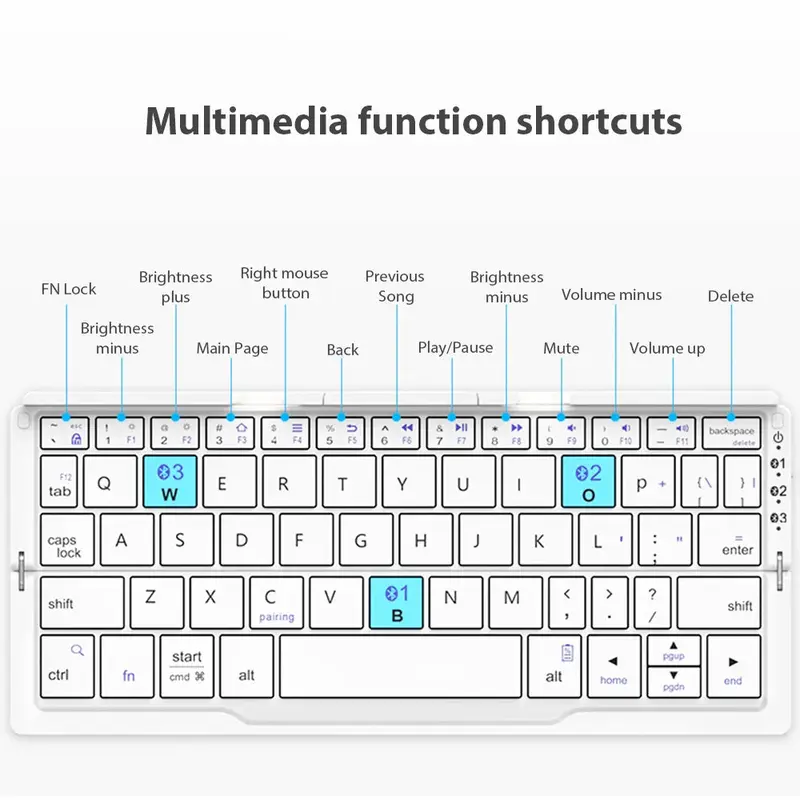 Compact Wireless Folding Keyboard 4