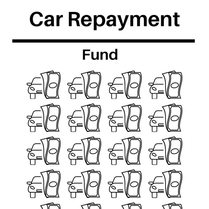 Finance Repayment Savings Tracker 1