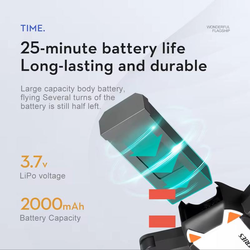 S2S mini drone with laser 4-way obstacle avoidance wide angle dual camera optical flow hovering brushless motor modern design metal plastic aluminium Accessories Blades Cable Charging Remote Control Chargeable beginner 7