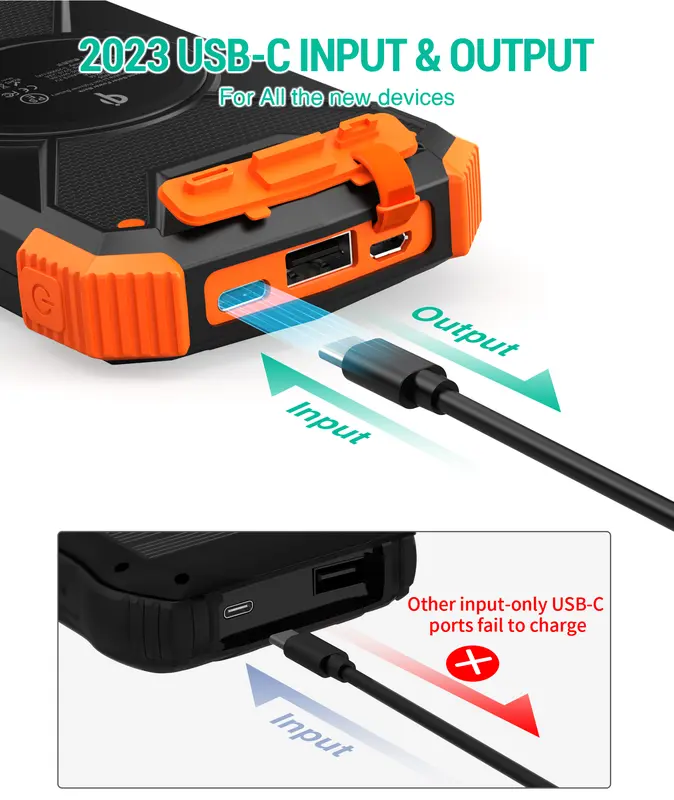 BLAVOR Solar Charger Power Bank, Portable Wireless Charger, 20Watts Fast Charging External Battery Pack with USB C for Cell Phones, Solar Panel Charger with Dual Flashlight for Camping 2