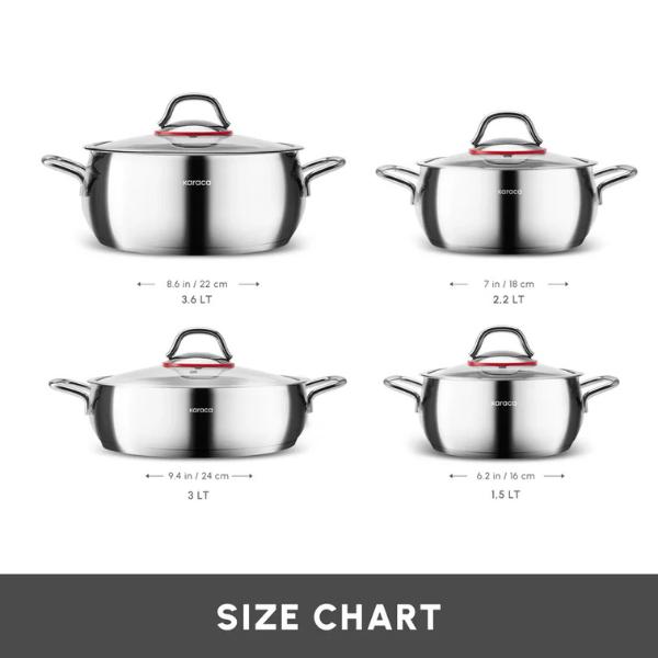 Karaca Emirgan 8-Piece Stainless Steel Induction Cookware Set, Silver Red 2