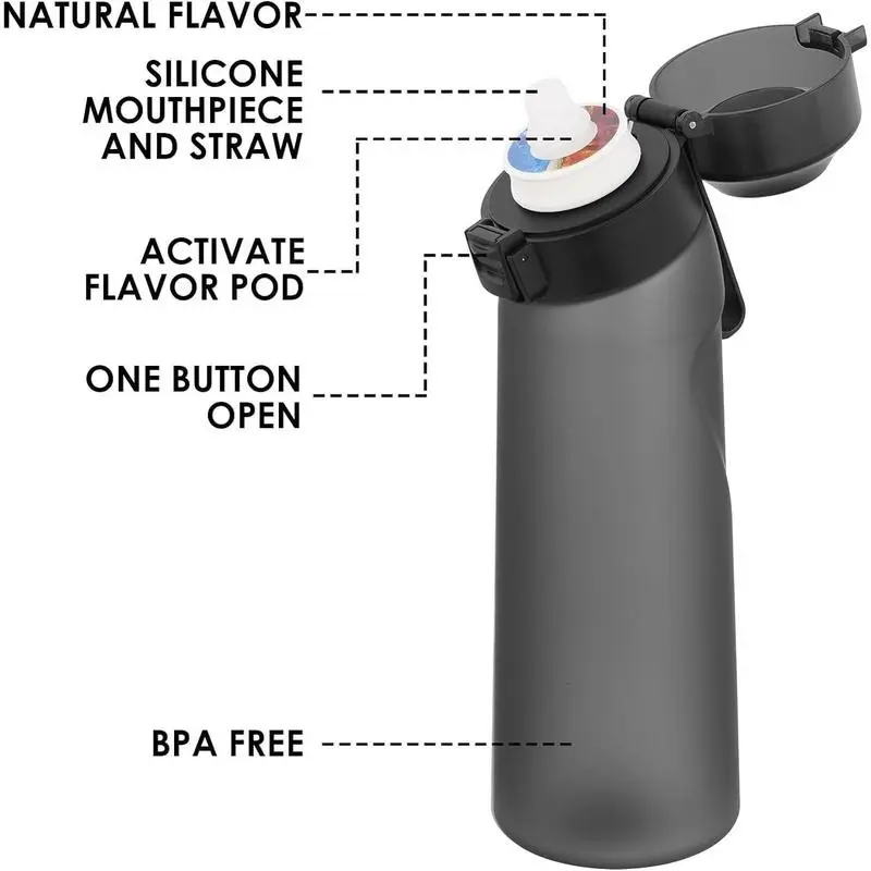 Air Water Bottle 12 Flavor Pods Up 22oz Fruit Fragrance Scented Water Cup BPA Free 0% Sugar For Outdoor Sports,Gifts From Friends (1 bottle Matte Black+12 scent pods) 2