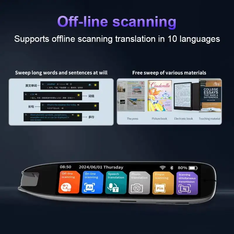 English Intelligent Scanning Point Reading 123 Languages Translator Pen for Teachers and Students 5