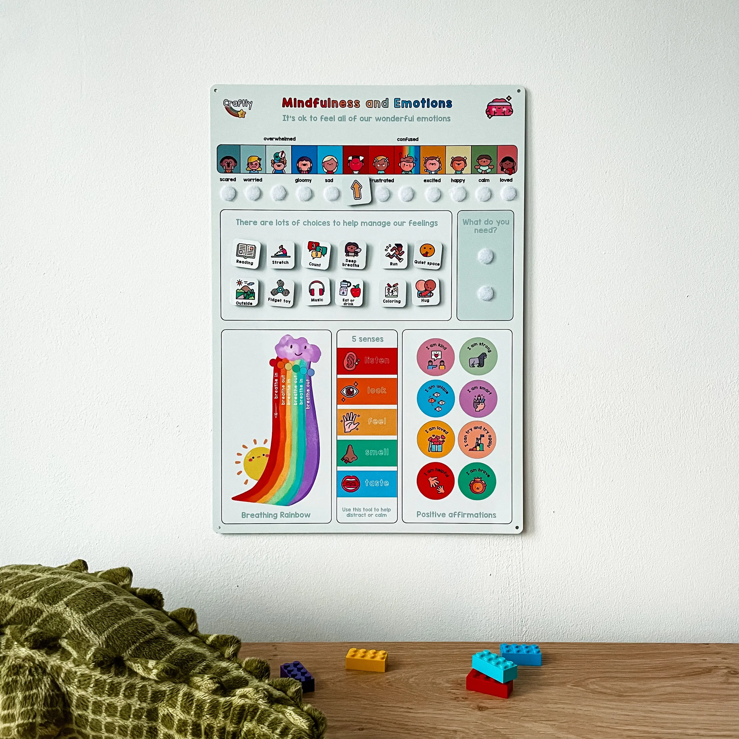 Emotions and Mindfulness Display Board