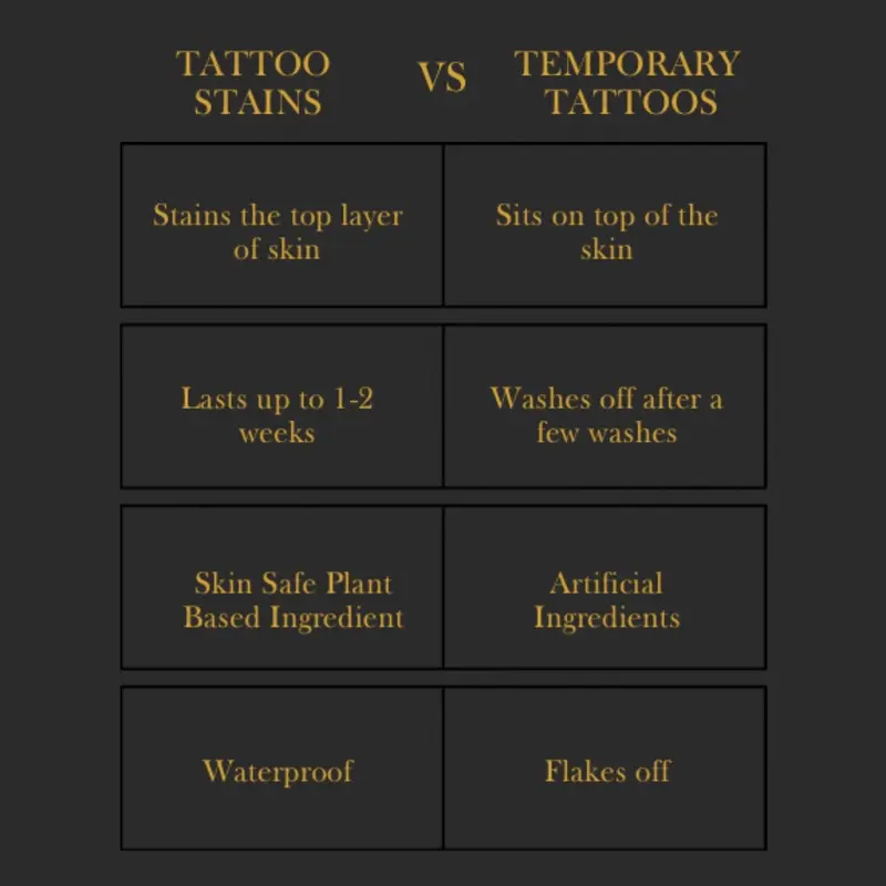 LUXURY TATTOO STAIN - Safina Adam Henna temporary 1