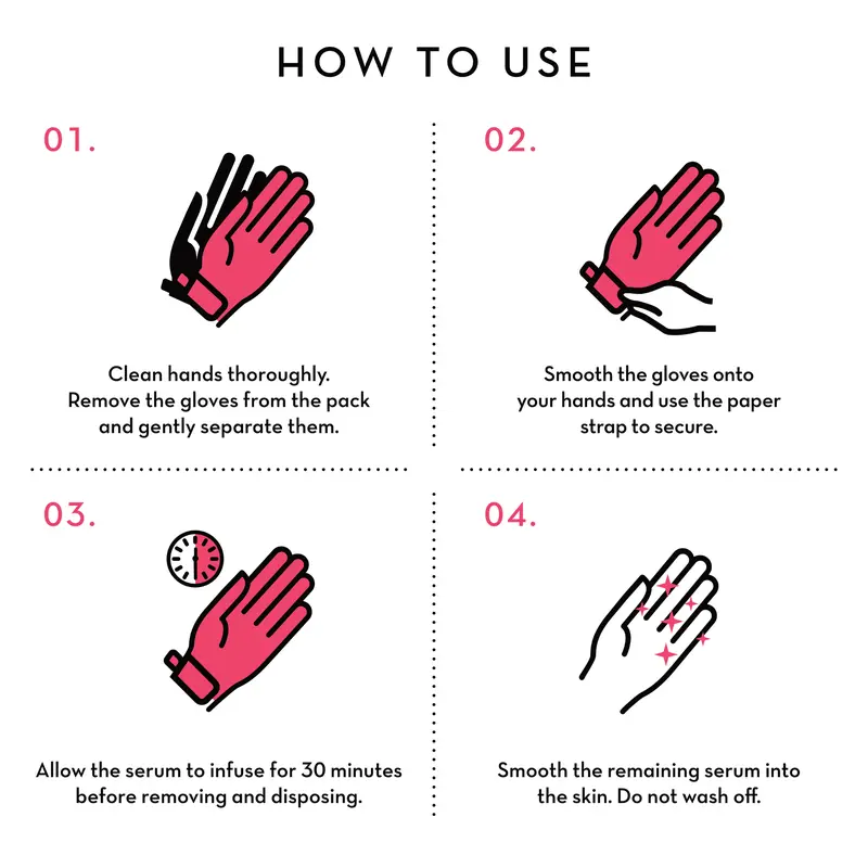 Seoulista Rosy Hands® Instant Manicure 4