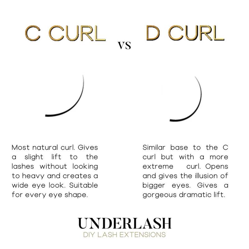 Clusters TOP UPS (Underlash) - UNMRKD Beauty Eyelash extensions ( DIY LASHES ) 3
