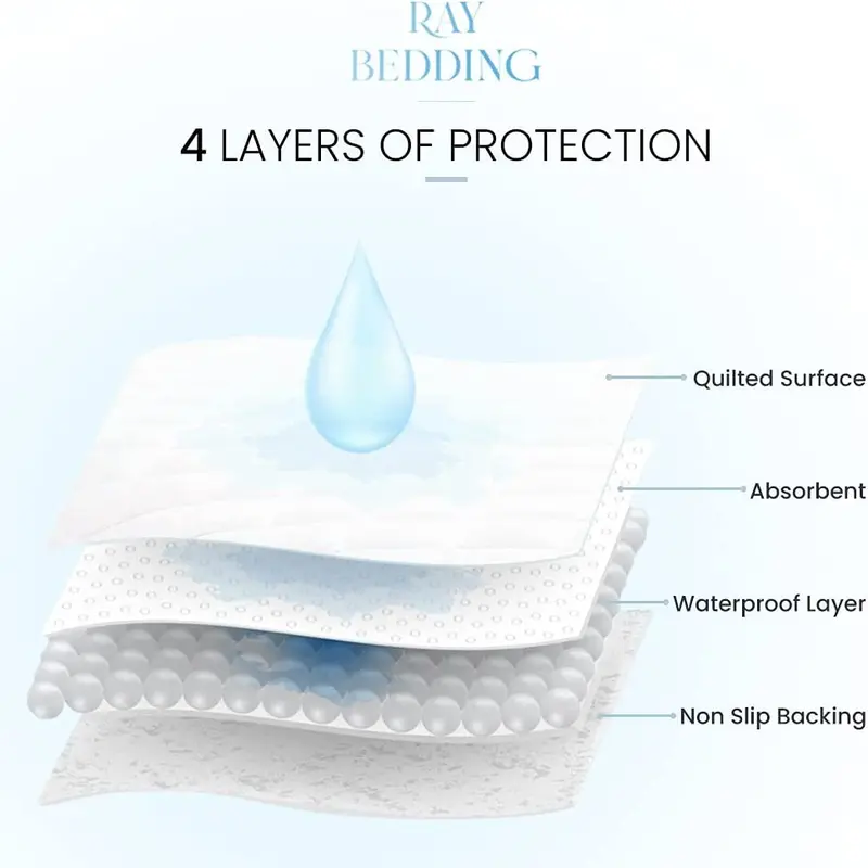 Waterproof Mattress Protector Pad with Extra Deep 30cm Pockets for Secure Fit,Microfiber Material Hypoallergenic, Noiseless,Super Soft Matress Protector Wrinkle Free, Machine Washable Mattress Cover  White. Single,4Ft/Small Double,Double,King,Super King 2