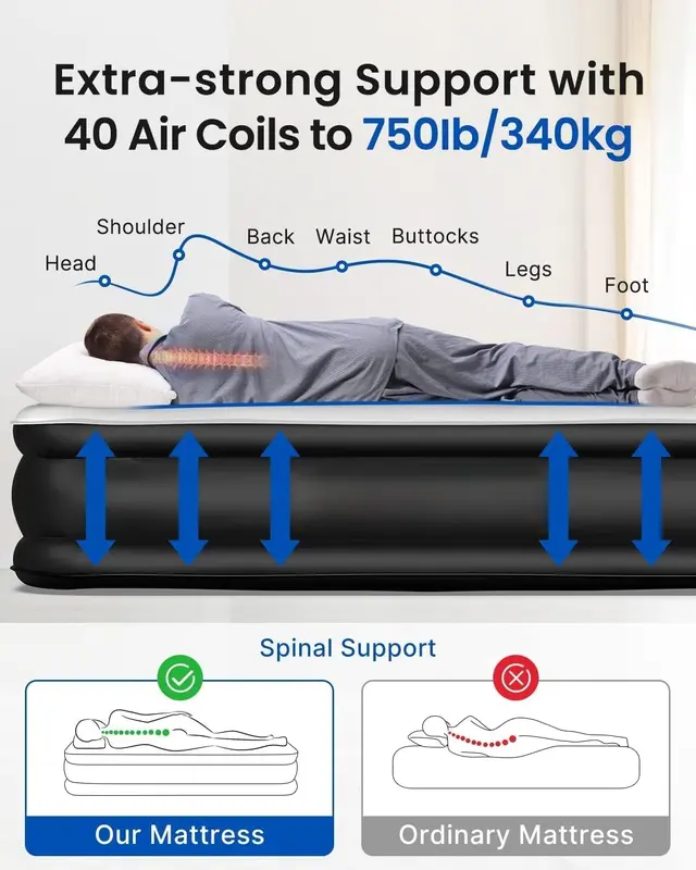 Air Bed with Integrated Pillow & Built-In Electric Pump - Inflatable Mattress for Camping and Travel blow  mattress air  bed 1