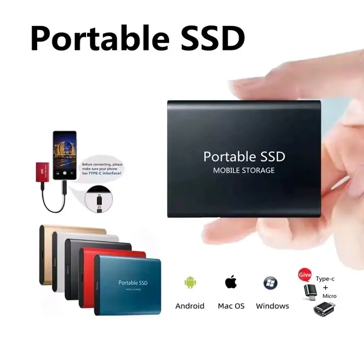 Portable SSD 1TB External Hard Drive for PC/Mac - High-speed Mobile Solid State Drive External Storage Decives Hard Disks 0