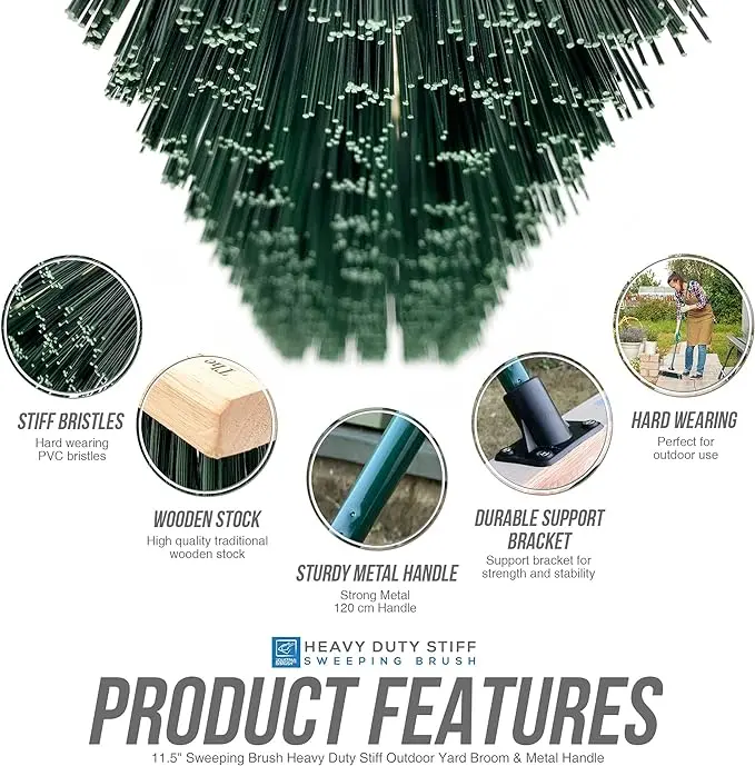 Heavy Duty Stiff Outdoor Yard Broom 11" Sweeping Brush with Metal Handle Comfortable 3