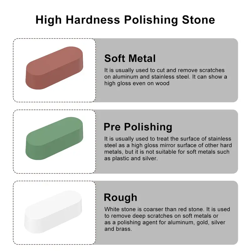 4 PCS Buffing Polishing Wheel Kits, 4" Polishing Pads for Drill Metal Polishing Kit with 3 PCS Rouge Compound and 1/4" Shank Buffing Polishing Accessories for Metal Wood Plastic Ceramic Glass 1
