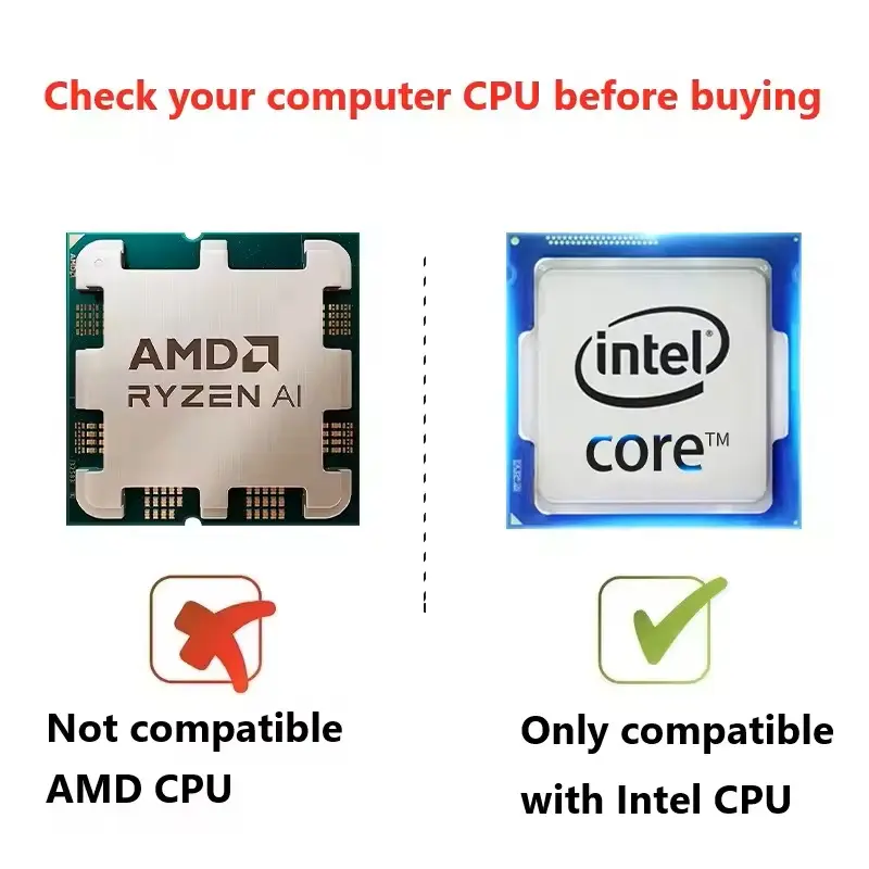 High-Speed DDR4 SODIMM Laptop RAM - 4GB/8GB/16GB, 2133MHz-3200MHz Compatible 4