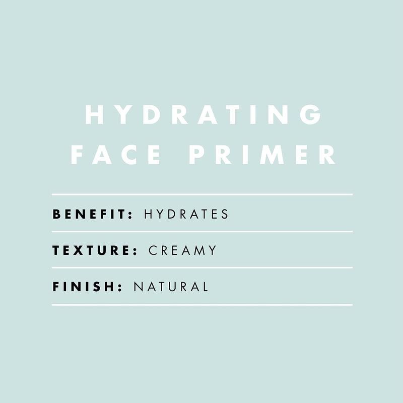 e.l.f. Hydrating Face Primer, Lightweight, Long Lasting, Creamy, Hydrates, Smooths, Fills in Pores and Fine Lines, Natural Matte Finish, Infused with Vitamin E, 0.47 Oz Makeup Cosmetic Moisturizer Moisture Moisturizing 3