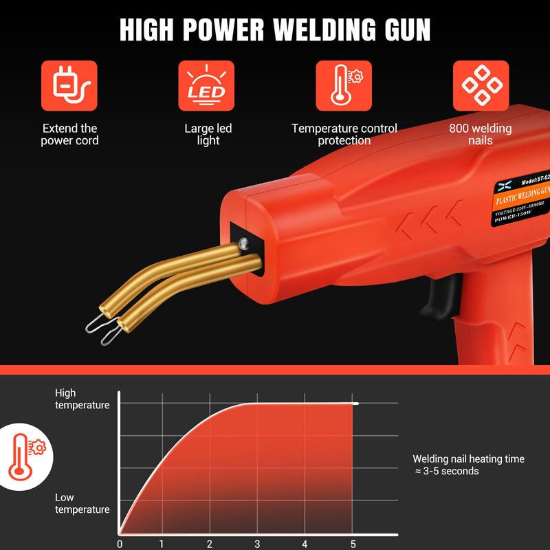 Product Introduction of Hot Stapler Car Bumper Fender Welding Welder Gun Plastic Repair Kit with Staples 10