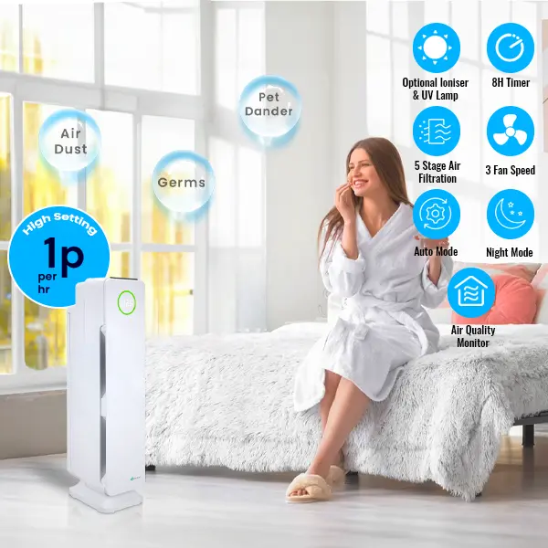 Multiple Technologies Intelligent 5 in 1 Air Purifier and Ioniser with UV-C Sanitiser Eliminates viruses 1