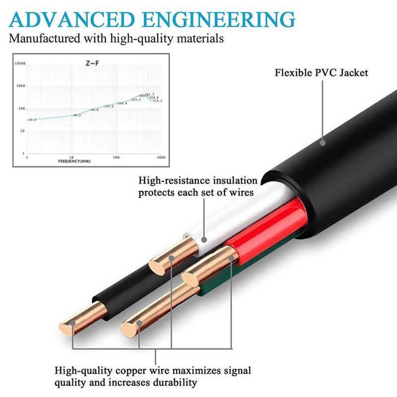 Type C Data Cable 1 Piece USB to Type C Fast Charging Cable, Universal Data Cable For Samsung, Huawei Xiaomi Devices Plastic TPU Waterproof Connection Waterproof TPU Plastic IDO type  Mobile Charger Electronic Plug fastcharging cable mobile charging 6