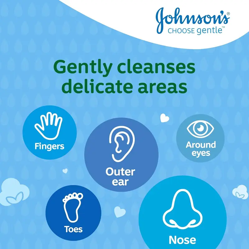 Johnson's Baby Cotton Buds (1 x Pack of 200) Soft & Gentle Ear Cotton Buds for Delicate Skin, Made of 100% Pure Cotton and Paper Sticks, Plastic-Free Cotton Buds to Clean Delicate Areas, around Eyes and Outer Ear 5