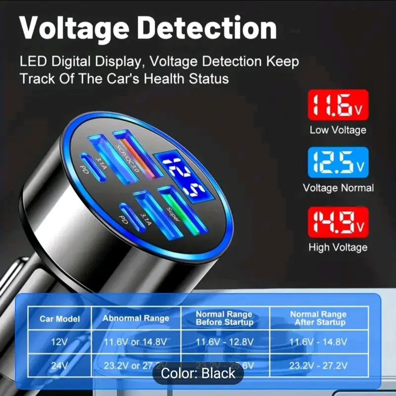 Multi-function Super Fast Charger Car Charger One Pull Six Charging Digital Display Pressure Test Mobile Phone Charging Conversion Plug 12-24V Universal for Cars and Trucks 3
