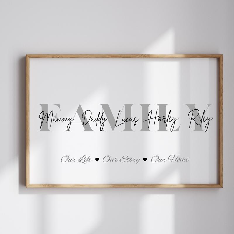 Personalised Family Print - Family Wall Decor - Personalised Print - Room Decoration - Poster Gift 6