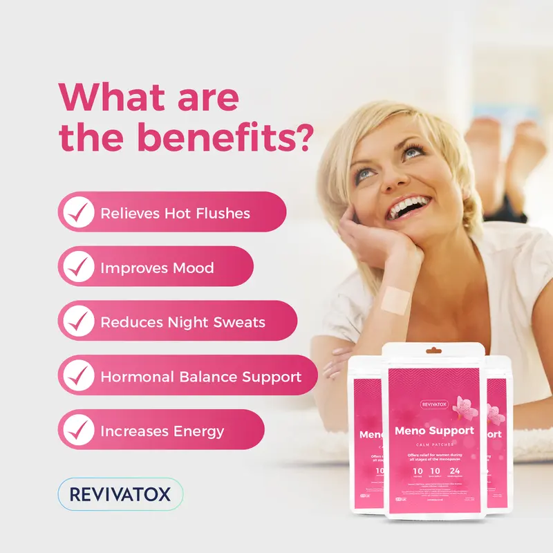 Meno Support Patches | Hot Flush & Night Sweat Relief | Natural & Vegan Formula | 30 Pack 1