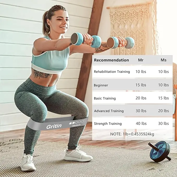 Set of 5 Skin-Friendly Resistance Fitness Exercise Loop Bands with 5 Different Strength Levels - Carrying Case Included - Ideal for Home, Gym, Yoga, Training 3