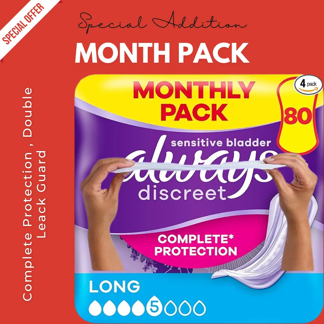 Women's Long Incontinence Pads | 80-Pack, Absorbency 4, Complete Bladder Leak Protection with Odor Neutralizer Comfort Daily
