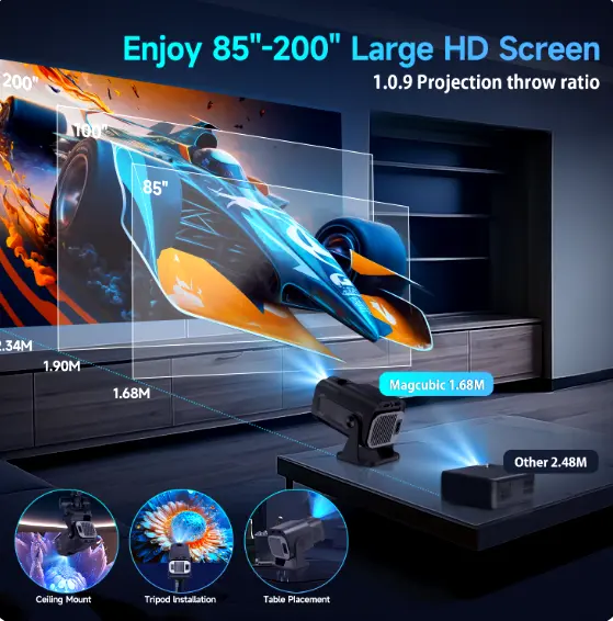 Transpeed Magcubic HY320 Smart Mini Projector 4K 1080P Native Portable DualWiFi6 BT5.0 Cinema Outdoor Portable 180° Rotable Projector Android Audio 4