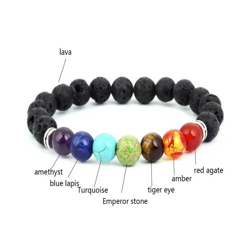 Chakra Bracelet - Calming stone, way of life, positive beads elastic bracelet