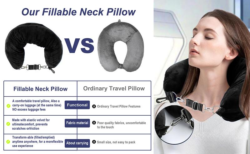 Product Introduction of Travel Neck Pillow, U-Shaped Travel Pillow With Soft Rebound - Suitable Pillow With Comfortable Soft Velvet Materialfor For Driving And Traveling, Office Nap Pillow, Neck And Cervical Support Pillow, Head And Neck Pillow 0