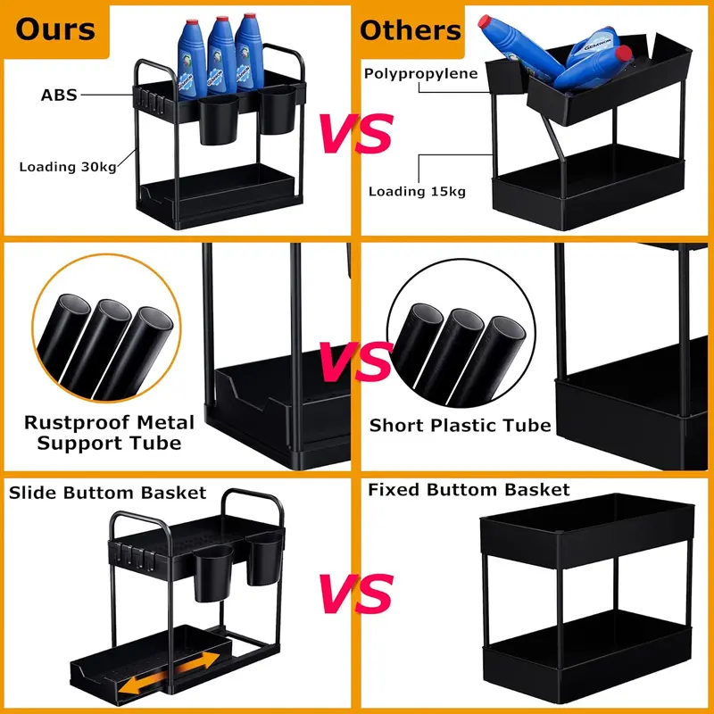 Under Sink Storage Kitchen Organiser, 2 Tier Sliding Kitchen Storage Shelf, Multi-Purpose Organisation for Kitchen Bathroom, Bottom Slide Out Basket Black - Racks Hanging Cabinet Drawer Installation Hangable Hanging Cabinet Multicolor 4