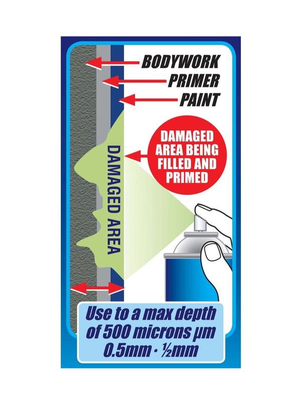 E-Tech Technik 2 in 1 Filler And Primer - Ideal to Fill and Prime Minor Scuffs and Scratches up to 0.5mm 1