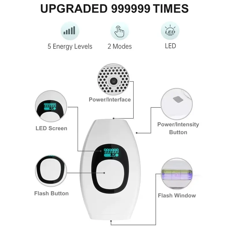 Laser Hair Removal At-Home for Women Men, 999,999 Flashes Painless IPL Hair Removal Device on Facial Legs Arms Bikini Line Comfort Silky ipl hairremoval 5