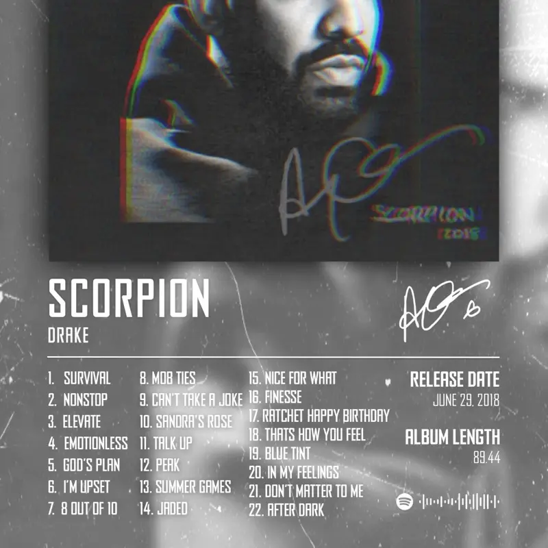 Drake - Scorpion - Custom Album Artwork Print Poster for Music Fans 1