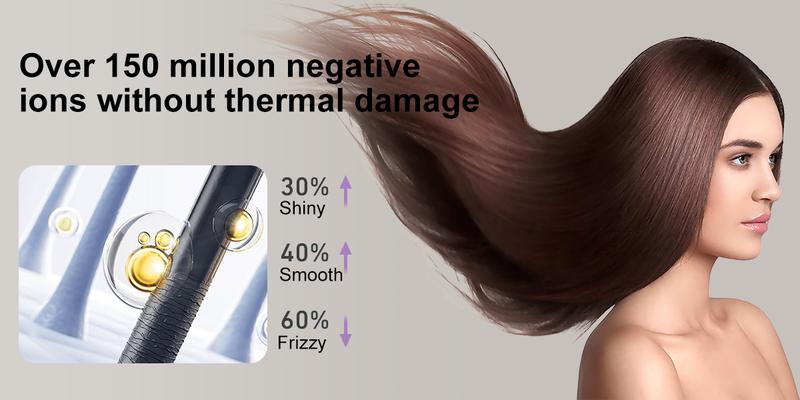 Product Introduction of ZYFEE Ionic High Speed Hairdryer - Salon Essential Quick Drying Hairdryer for Women & Men, Powered by 110,000 RPM Brushless Motor, Delivers 21m/s Drying Speed, Equipped with Low Noise, Temperature Control and Energy Efficiency 2