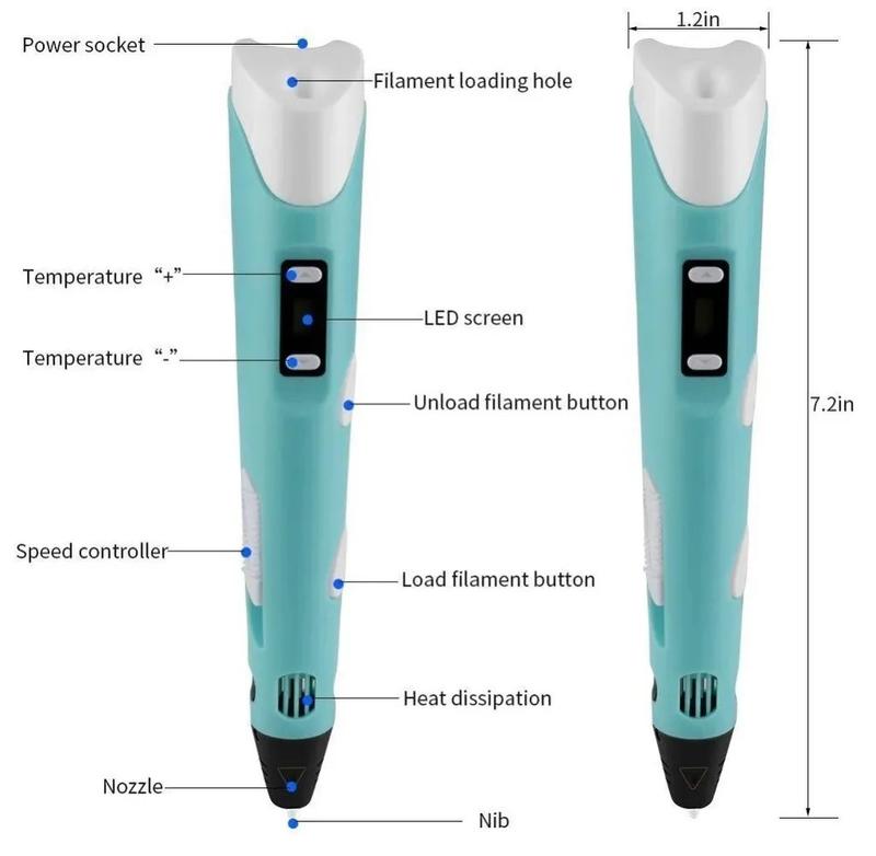 3D Printing Pen Set Doodle Printer Drawing 12 Colours gift Drawing Pen 4